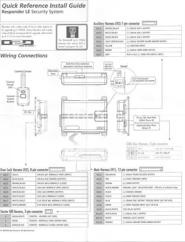 viper 3203 manual viper 3203 wiring diagram 